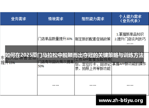 如何在2025厦门马拉松中脱颖而出夺冠的关键策略与训练方法