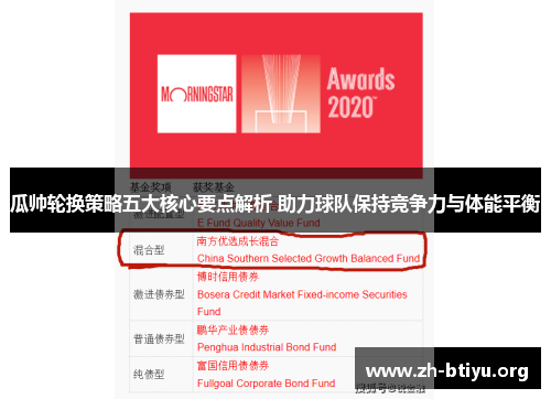 瓜帅轮换策略五大核心要点解析 助力球队保持竞争力与体能平衡