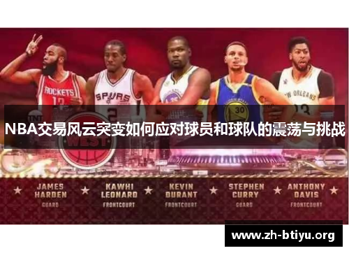 NBA交易风云突变如何应对球员和球队的震荡与挑战