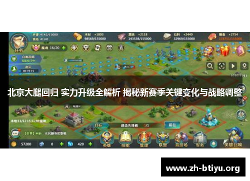 北京大腿回归 实力升级全解析 揭秘新赛季关键变化与战略调整 北京大腿回归 实力升级全解析 揭秘新赛季关键变化与战略调整