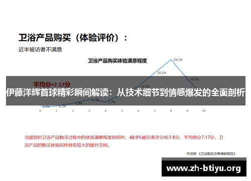 伊藤洋辉首球精彩瞬间解读:从技术细节到情感爆发的全面剖析 伊藤洋辉首球精彩瞬间解读:从技术细节到情感爆发的全面剖析