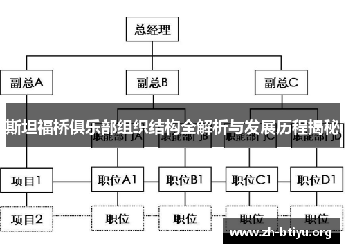 斯坦福桥俱乐部组织结构全解析与发展历程揭秘 斯坦福桥俱乐部组织结构全解析与发展历程揭秘
