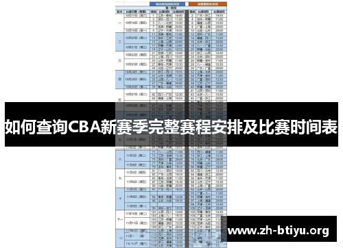 如何查询CBA新赛季完整赛程安排及比赛时间表 如何查询CBA新赛季完整赛程安排及比赛时间表