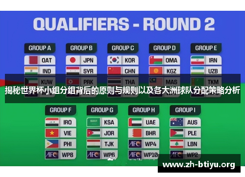 揭秘世界杯小组分组背后的原则与规则以及各大洲球队分配策略分析 揭秘世界杯小组分组背后的原则与规则以及各大洲球队分配策略分析