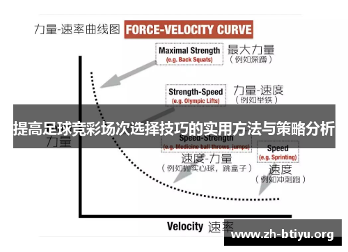 提高足球竞彩场次选择技巧的实用方法与策略分析 提高足球竞彩场次选择技巧的实用方法与策略分析