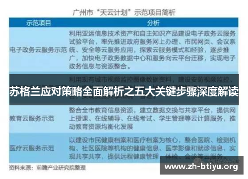 苏格兰应对策略全面解析之五大关键步骤深度解读 苏格兰应对策略全面解析之五大关键步骤深度解读