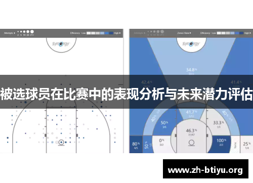 被选球员在比赛中的表现分析与未来潜力评估