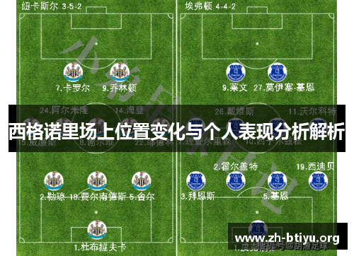 西格诺里场上位置变化与个人表现分析解析