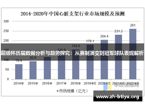 超级杯历届数据分析与趋势探究:从赛制演变到冠军球队表现解析 超级杯历届数据分析与趋势探究:从赛制演变到冠军球队表现解析