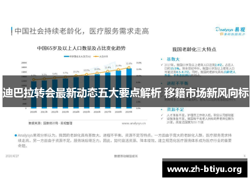 迪巴拉转会最新动态五大要点解析 移籍市场新风向标 迪巴拉转会最新动态五大要点解析 移籍市场新风向标